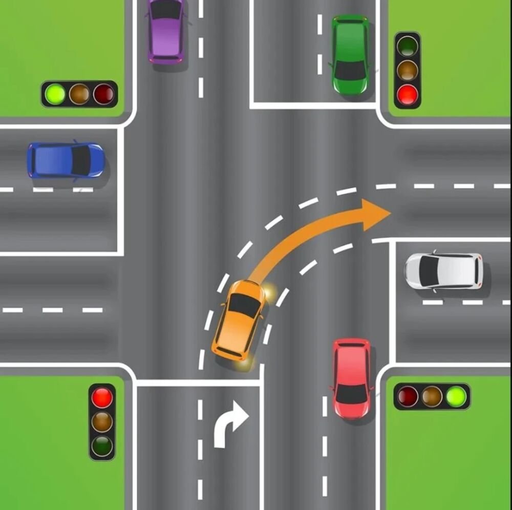 Saobraćajno pravilo za crveno svetlo koje je zbunilo svakog drugog Srbina: Ima 1 caka koju znaju samo pravi vozači