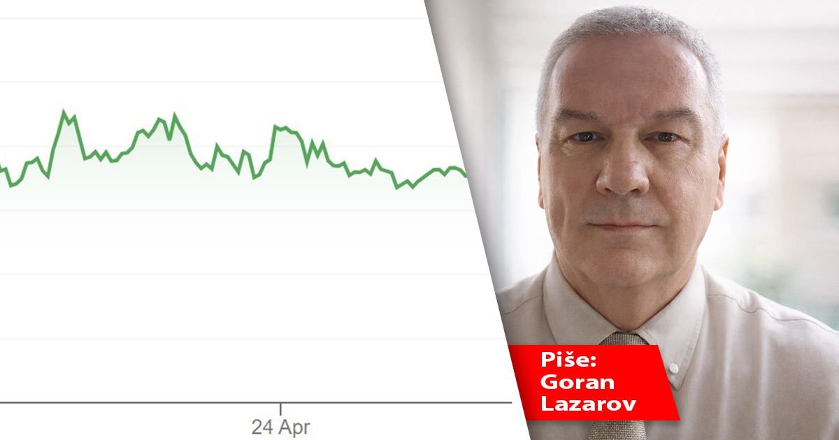 Da li bitkoin ponovo ulazi u fazu snažnog rasta ili nas očekuje novo razočaranje?