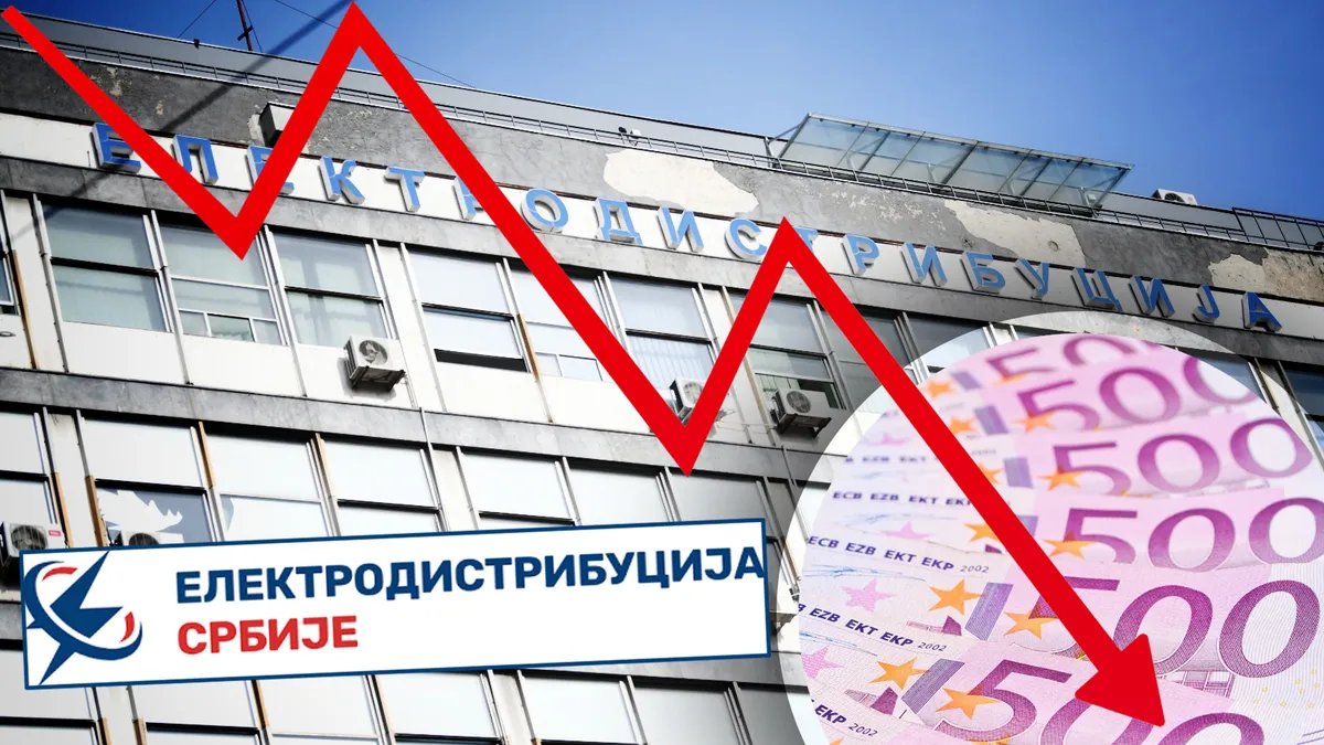 Ogroman minus u kasi Elektrodistribucije: Napravili gubitak veći od 60 miliona evra