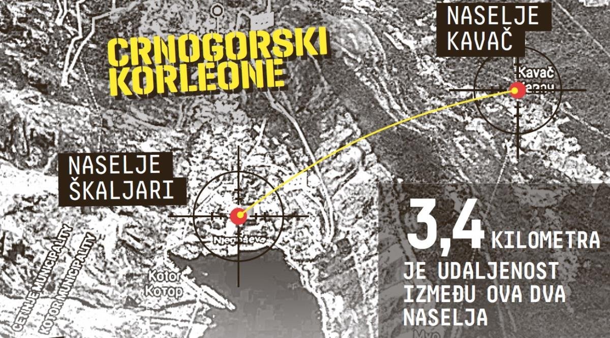 "KO SE NE OSVETI, TAJ SE NE POSVETI" I BELO ODELO NA SAHRANI: Krvna osveta u ratu kavačkog i škaljarskog klana: Oko za oko, zub za zub, a brat za brata!