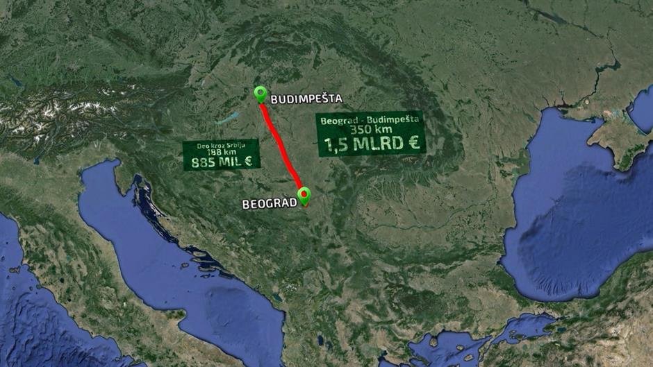 Radar: TOK osam puta tražio saslušanje kineskih izvođača na projektu brze pruge, MUP sve ignorisao