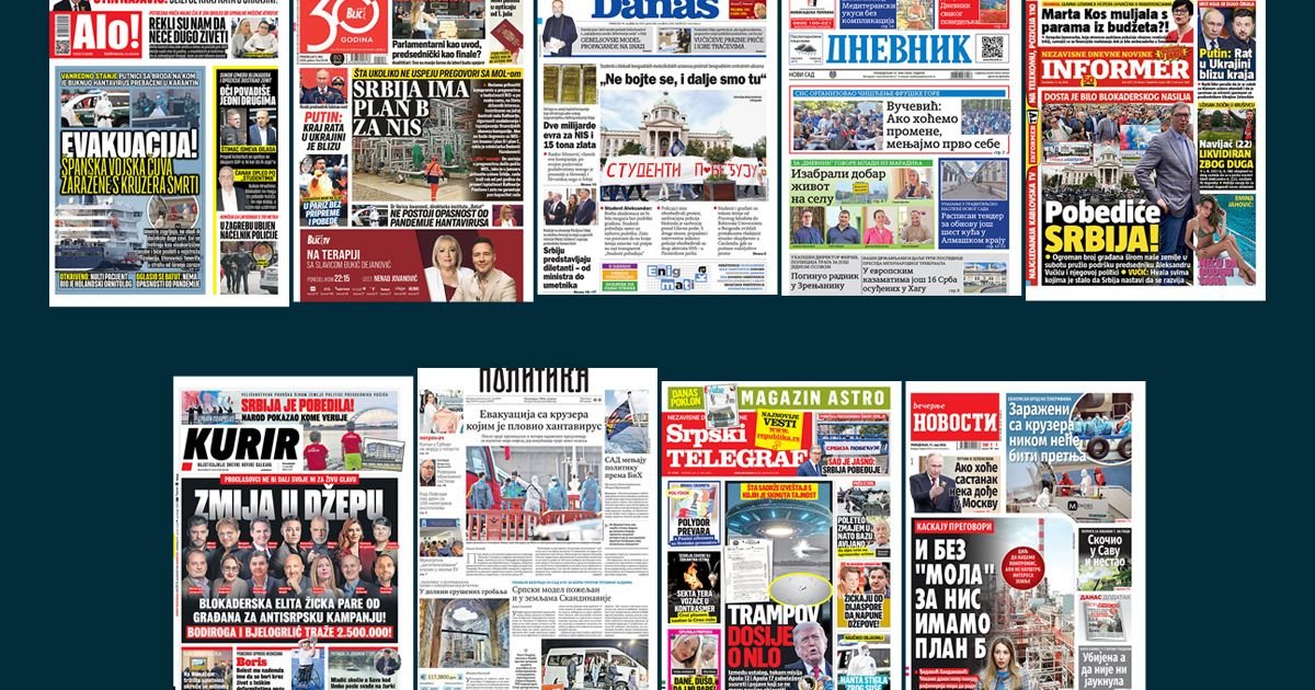 NASLOVNE STRANE SUTRAŠNJIH NOVINA: Prelistavanje štampe za ponedeljak, 11. maj 2026. godine