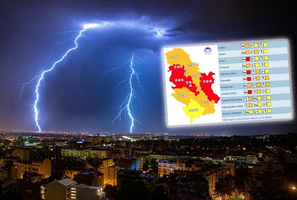 RHMZ danas upalio crveni meteoalarm zbog nevremena: Ovi delovi Srbije biće na najjačem udaru - Ivan Ristić najavio sneg i superćelije, pa stiže novo pogoršanje