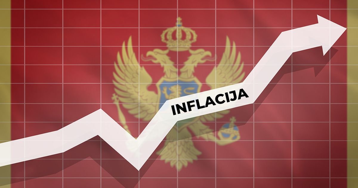 Godišnja inflacija u Crnoj Gori ubrzala u aprilu, najviša za četiri meseca