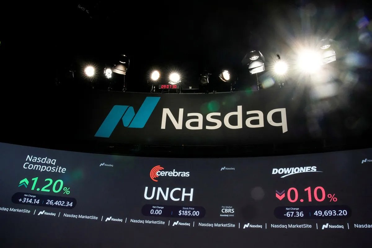 Tržišta gore - Nasdaq100 prvi izbor investitora!