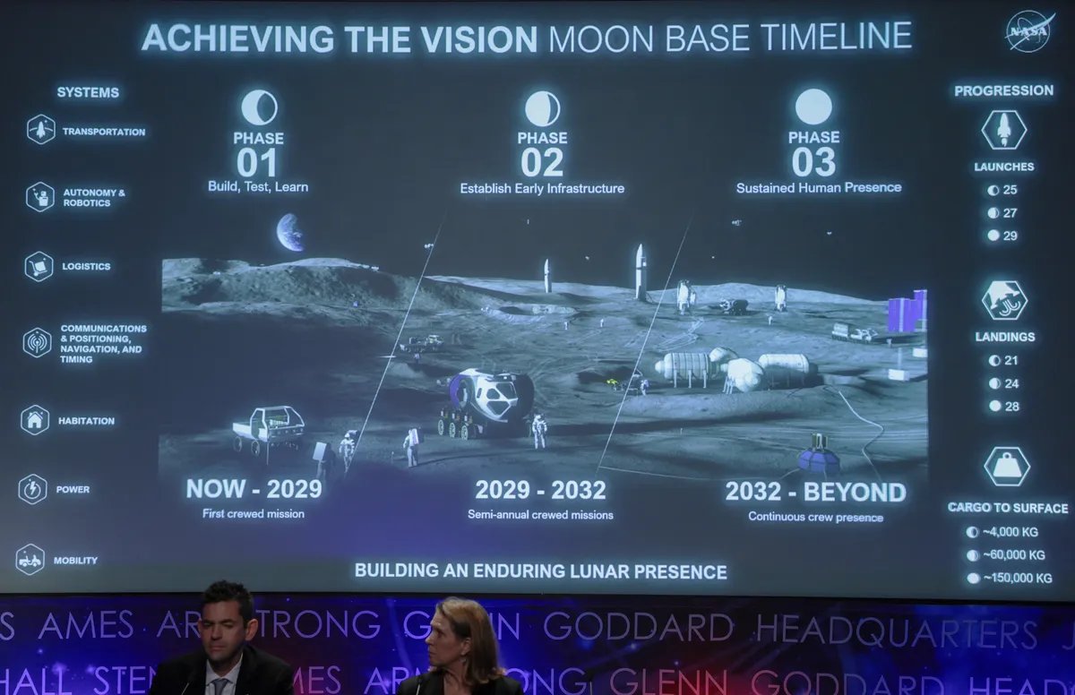 NASA: Amerika se vraća na Mesec i ovog puta ostaje tamo