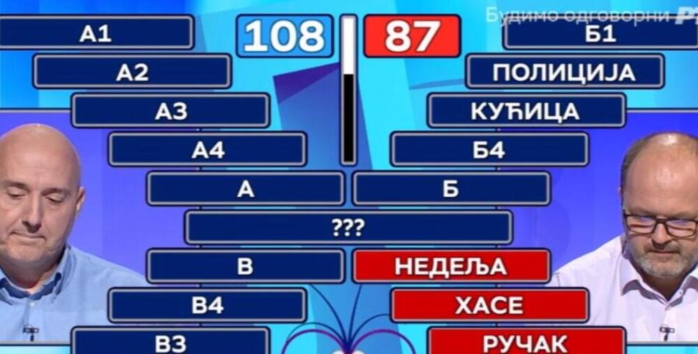 KONAČNO...DALJE: Posle Miodragovog odgovora u Slagalici, svi su počeli da se smeju, voditeljka se jedva suzdržala