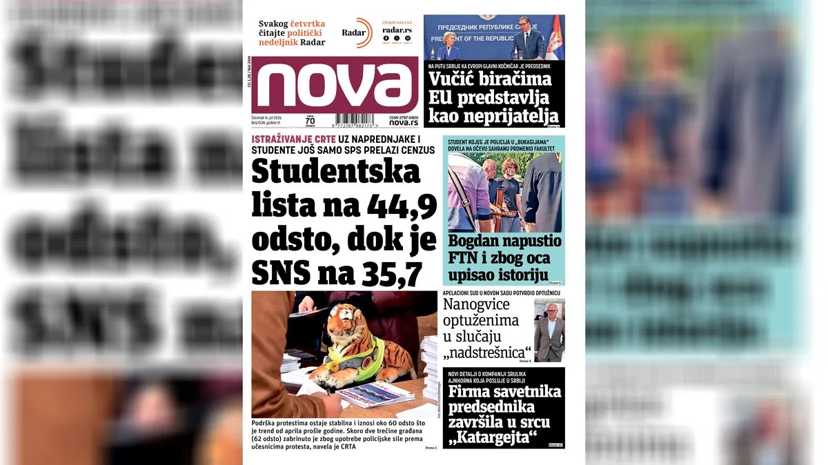 "Nova": Ko još uz naprednjake i studente prelazi cenzus